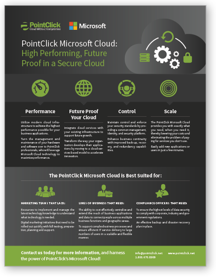 Microsoft Cloud Solution Sheet
